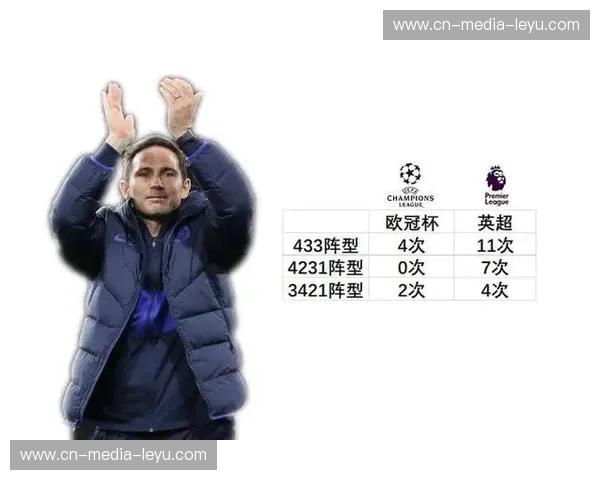 猛龙交易后阵容重构 二月攻防两端均出现体系性混乱